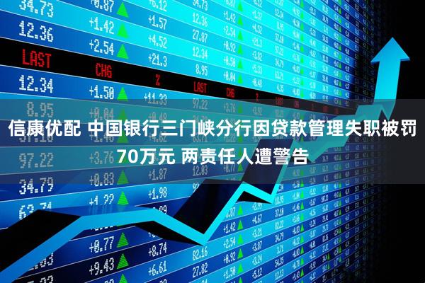 信康优配 中国银行三门峡分行因贷款管理失职被罚70万元 两责任人遭警告