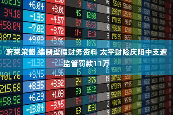 蔚莱策略 编制虚假财务资料 太平财险庆阳中支遭监管罚款11万